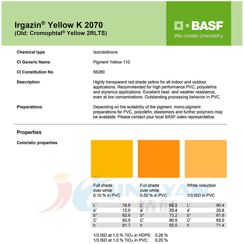 巴斯夫颜料黄艳佳鲜K2070/汽巴2RLTS有机颜料 BASF Irgazin Yellow K2070/2RLTS(颜料黄P.Y.110)